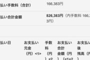 【朗報】俺、リボ払い40万を3年掛けて完済