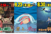 金曜ロードショープロデューサー「ジブリ流しとけばええやん」