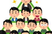 【超悲報】結局学歴って環境じゃね？ｗｗｗ