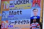 【悲報】女子がドン引きするハロウィンの仮装ランキング、２位にMatt