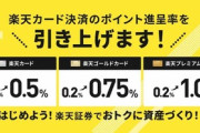 楽天証券､楽天カードでの投信積立のポイント進呈率を引き上げ　楽天カードのランクで0.5～1%