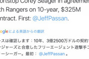 テキサスレンジャーズさん、ここ二日で5億5000万$を使ってしまうwwww
