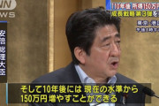 【朗報】2023年、日本人の所得が150万円アップ