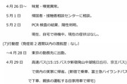 メディア「ほーれ、これが山梨女さんの経路詳細やで」日本人「おおおおお叩くぞ叩くぞ叩くぞ」