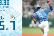 日ハム、63年ぶりの開幕3連勝←これｗｗｗｗｗｗ
