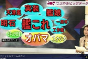 【艦これ】つぶやきビッグデータって昔あったよね