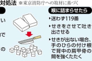 板橋区の70代男性、餅詰まらせ死亡…東京消防庁「小さく切って食べて」