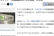 アメリカ半導体大手エヌビディア、史上初の時価総額5兆ドルを突破