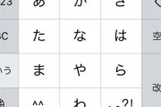 「あ」と入力して予測変換の最初に「ありがとう」って出る人は感謝を忘れない素敵な人らしい