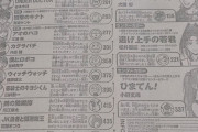 【画像】現在の週刊少年ジャンプ