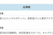 【競馬】ウイニング競馬、新MCは森アナに決定？