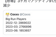 【悲報】スプラトゥーン3、半年間でユーザーが百万人減ってしまう