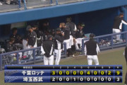 2月28日　西武３－９ロッテ　初回3点先制、好調の岡らにも適時打が飛び出し計9得点と快勝！