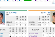 【 巨人実況！】vs ヤクルト！[9/28]  先発は山口俊！捕手は小林！2019年シーズン最終戦！勝てば通算6000勝！