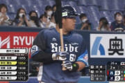 西武おかわりさん、日本記録に並ぶ1955三振