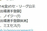阪神　ノイジーを出場選手登録　前日のウエスタン戦で降格後初アーチ　打率・１１１のミエセスが２軍落ち