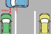 駐車が下手くそなんだけど教えて欲しい
