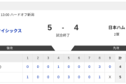 【2軍オイシックスvs.日本ハム】5-4で負け
