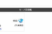 【朗報】本日もプロ野球（楽天VS中日）がある！