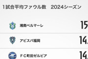【朗報】町田ゼルビア黒田剛監督（54）、有能すぎて日本代表監督待望論がおきるｗｗｗｗｗｗｗ
