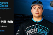 伊藤大海 9月3日のソフトバンク戦 予告先発！ 18:00～