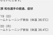 名古屋グランパスの選手がコロナ陽性…