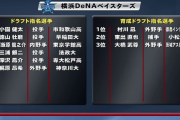 DeNAの新人選手が活躍する伝統、ひっそりと終了する・・・