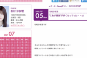 【乃木坂46】この内容は…松村沙友理の最新ブログが超絶泣ける…『ついに本当の最後の日がきました…』