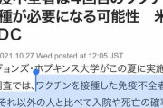 英国政府は4月以降のコロナの死亡者数の94％が接種者であり、そのうちの90％が3回／4回接種者であるというデータを発表