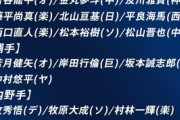 侍ジャパン、外野三人
