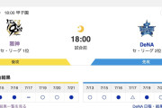 【虎実況】[7月26日] 阪神 vs DeNA 15回戦（甲子園）18:00～