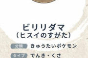 【悲報】ビリリダマさん、変わり果てた姿で発見される