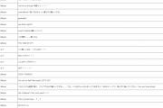 下の方で急に流暢な日本語チャットしてるのほんと草