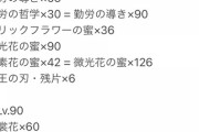 【原神】胡桃育てたくて必要素材計算してみたけどこんなん気が狂う