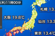 東京など関東は昼でも15℃未満　西日本も20℃に届かない所が多い
