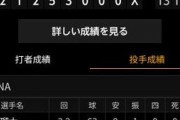 DeNA二軍、マリーンズとの試合は3-13で大敗　打線は10安打も拙守も絡みまさかの二日連続大炎上