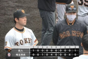 （悲報）巨人2軍開幕4連敗