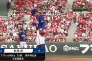 【速報】ピッチャー根尾ｗｗｗｗｗｗｗ
