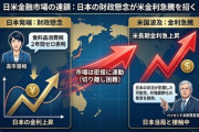 【日本の食品消費税ゼロ％で金利上昇】ベッセント米財務長官「アメリカ長期金利上昇は日本が影響した可能性」日本当局に連絡したので発言を始めるだろう