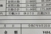 元受刑者の新聞配達員「刑務所から出所して7ヶ月目の給料がこれ」