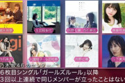 乃木坂46の『独自路線』・・・