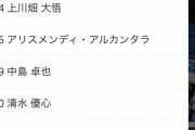 日ハム公式オンラインストアでソフトバンク近藤グッズ販売か