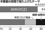 立憲「疑念が全く晴れていない」　ウクライナ対応に追われる首相らに「無関係な質問」繰り返す　TV中継意識か