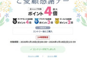 楽天市場､｢ポイント最大4倍ご愛顧感謝デー｣を開始