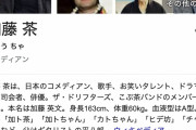 【悲報】加藤茶の嫁、夫の私物を勝手に売却してしまう・・・　ネット上では批判の声続出