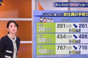 日本は55年振りにGDPでドイツに抜かれたけど、抜かれた要因は何かな？インフレが足りないから？　[10/29]