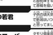 ジャンプ漫画家「子供の頃天気予報を見て『なんで新潟はいつも雷なんだろう』と思っていた」