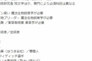 ホグワーツ魔法魔術学校卒の就職先www魔法省かニートしかないwww