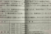 【朗報】ヤマダ電機さん、株主総会でとんでもない提案をしてしまう