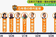 マリノスが2年連続監督を途中解任で辛い？清水見てもそんなこと言えるの？